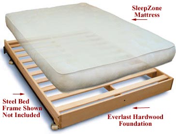 Discount Futon Mattress